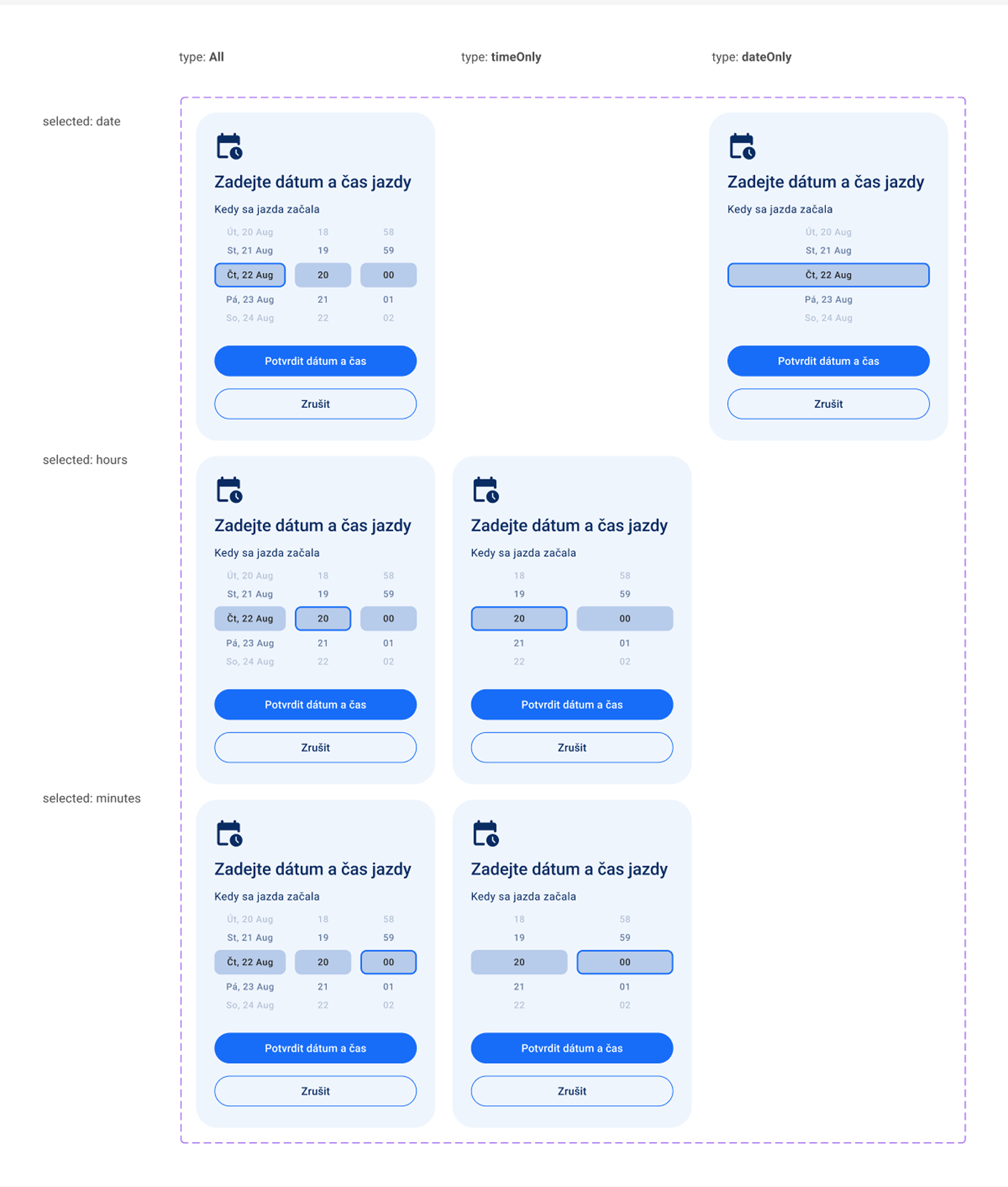 Case study detail